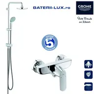 3 baterii Grohe recomandate pentru