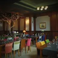 Restaurant Ratio