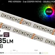 Cum poți folosi banda LED multicoloră pentru a-ți transforma spațiul?