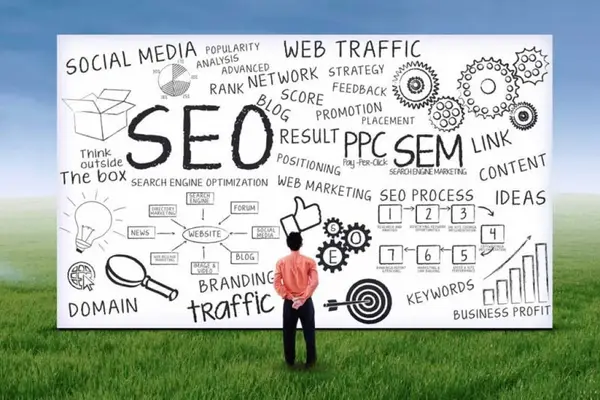 Promovare SEO pentru incepatori