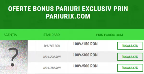 Bonusuri speciale la pariuri online doar prin PariuriX.com