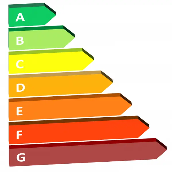 Ce avantaje aduce certificatul energetic pentru proprietari și pentru cumparatori?