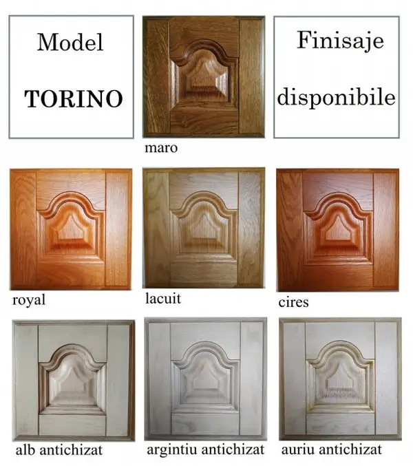 Fronturi de mobilier in Arad
