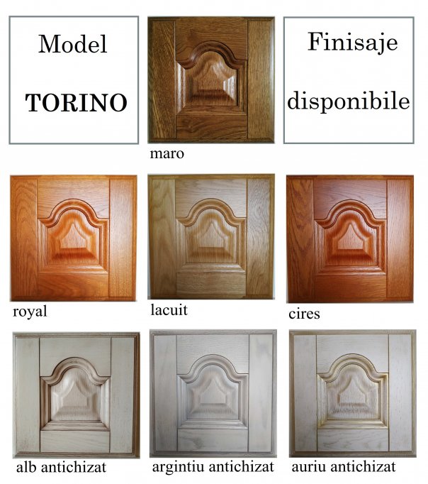 Fronturi de mobilier in Arad